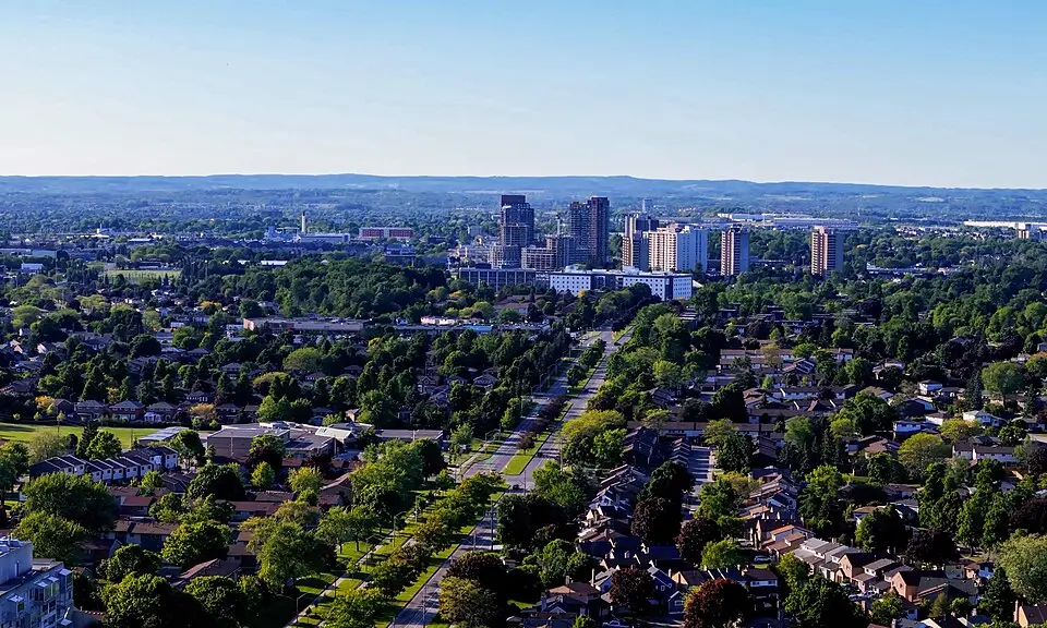 View of Ajax